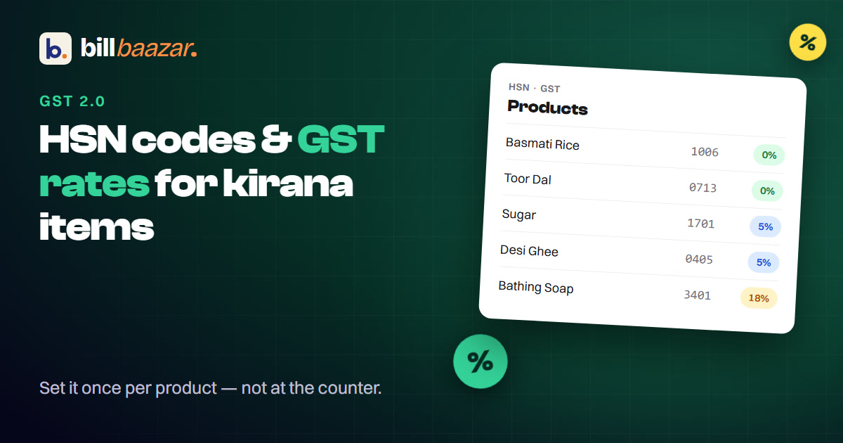 HSN Codes and GST Rates for Kirana and Grocery Items, Explained